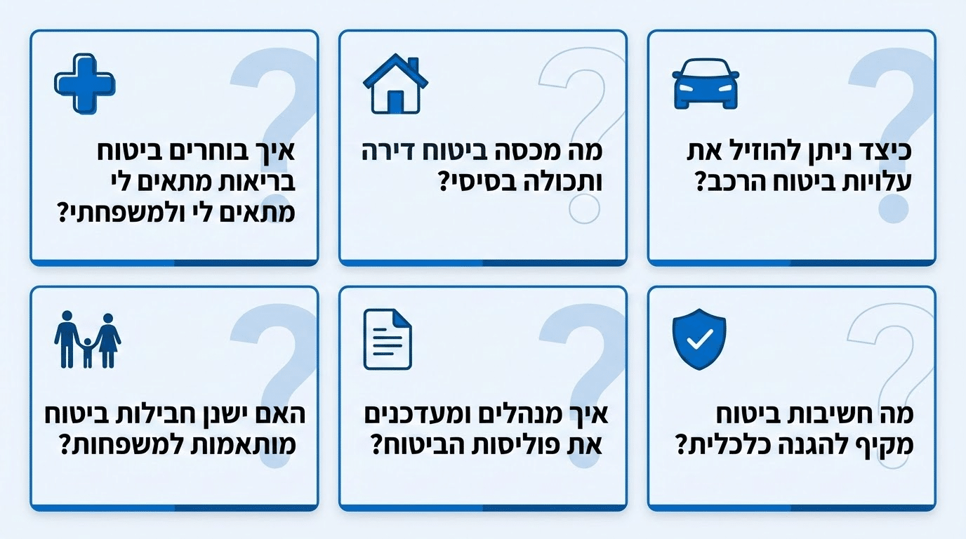 שאלות נפוצות על ביטוחים למשפחה - מדריך מקיף
