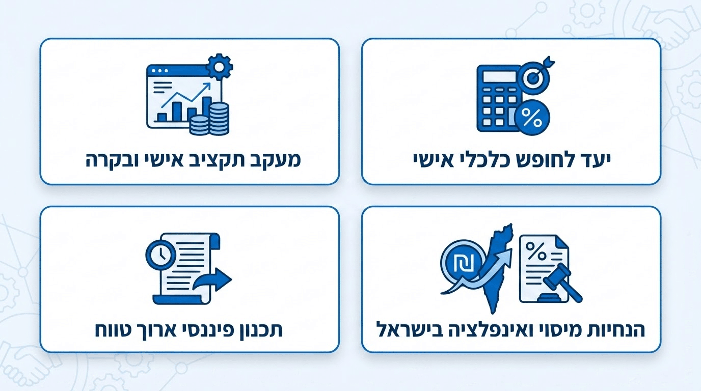 איך Mallers Way תומכים במסע שלך לחופש כלכלי