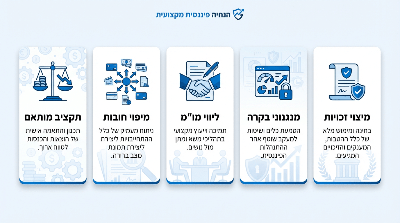 מה מקבלים בתהליך ליווי כלכלי - יתרונות הייעוץ המקצועי
