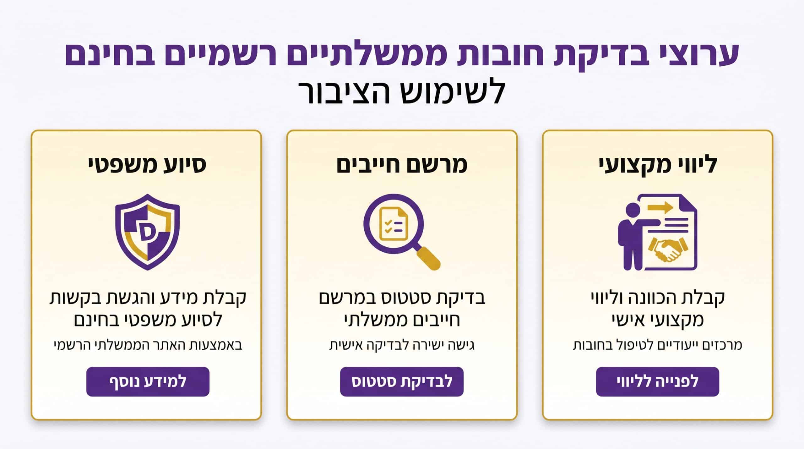בדיקת אפשרויות ייעוץ לחובות ללא עלות – מתי זה ריאלי?