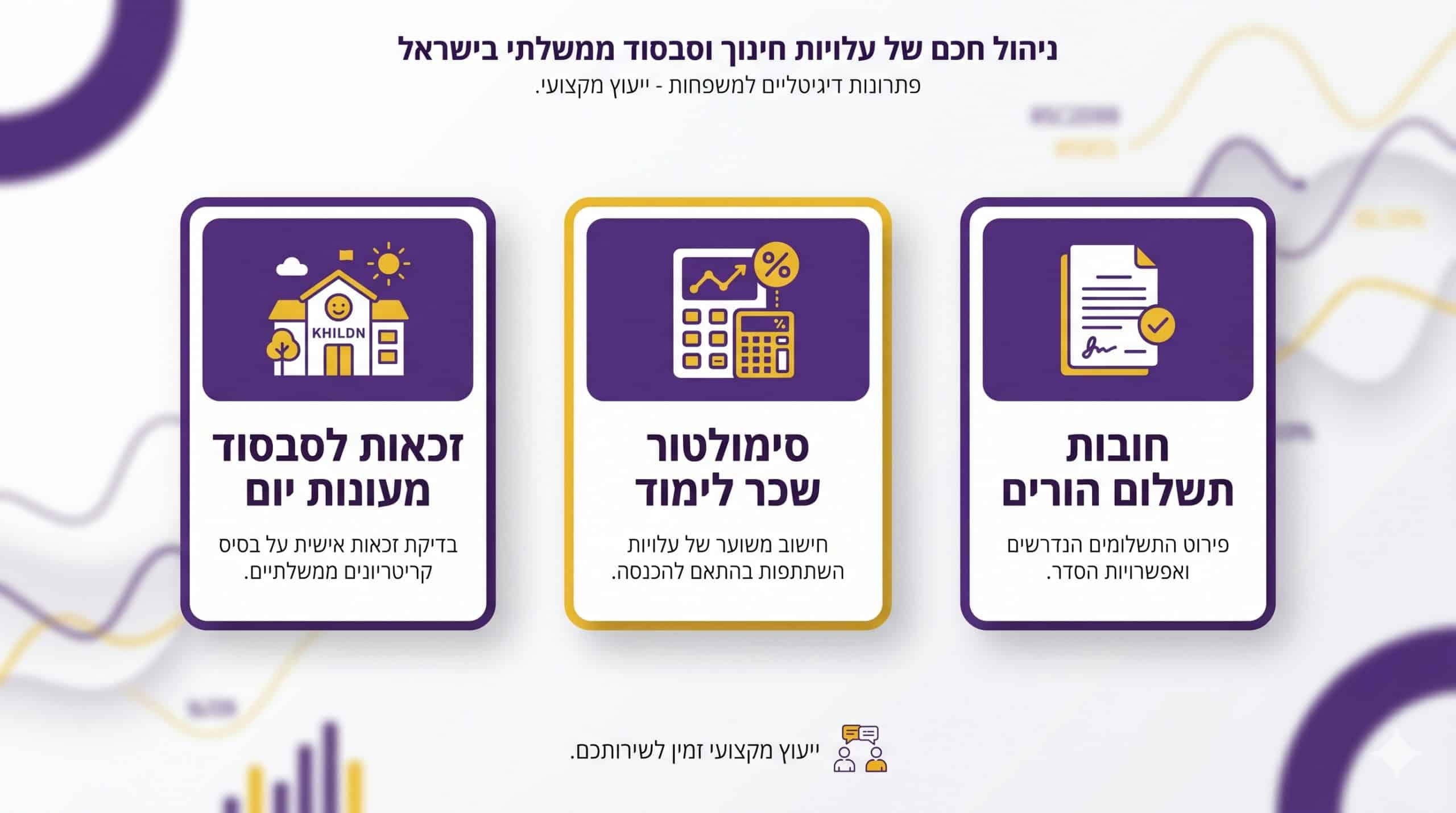 ניהול חכם של הוצאות חינוך וסבסוד ממשלתי למשפחה עם שלושה ילדים בישראל